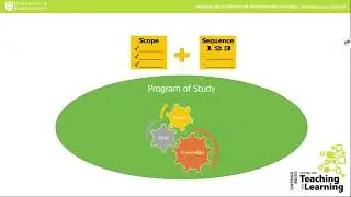 Curriculum Alignment in Program Design