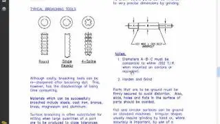 Section 1 MACHINING: "MECHANICAL DESIGN GUIDE"  by George Ash, Revere, MA