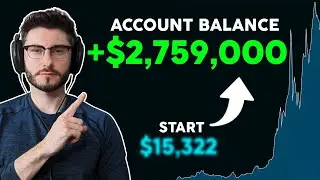 My Plan To Make Millions In Crypto in 2024 | 100X Altcoin Strategy For Beginners