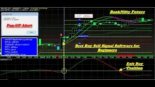 BankNifty Future Buy sell signal Software for Beginners | BankNifty Best Buy Sell Signal Software