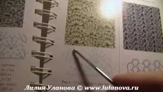 Шарф Катюша - вязание крючком по схеме