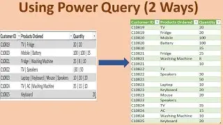 Split Multiple Columns by Delimiter and Merge them in Power Query (2 Methods)