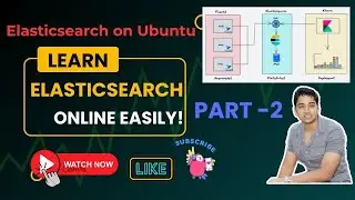 ELK Stack Tutorial | Log Management | Elasticsearch Logstash Kibana | ELK Setup on Ubuntu | DevOps