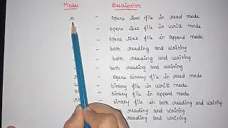 L:45 Files in C | File Operations, Functions & Modes | Random File Access | PPS | Programming in C