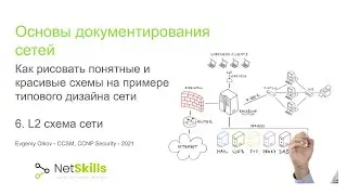 6.Основы документирования сетей. L2 схема сети