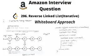 Reverse Linked List(Iterative) | Leetcode 206 | Whiteboard Approach | Cracking the Coding Interview