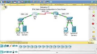 IPv6 Static Routing Configuration in Cisco Router  - Part 28 | CCNA 200-125 (Routing & Switching)