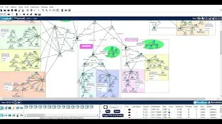 Network Engineer Career Path - Beginner to Advanced- Cisco Networking Projects