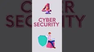 BEST SKILLS TO LEARN IN 21ST CENTURIES | ADIYTUBER | #shorts #adiytuber