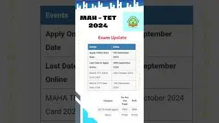 Maha TET 2024 | Maha TET Application Form | TET Exam form fees and Eligibility #mahatet2024 #viral