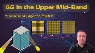 6G in the Upper Mid-Band: The Rise of Gigantic MIMO