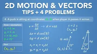 2D Motion & Vectors - Tips and 4 Example Problems | Physics - Kinematics