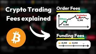 Crypto Leverage Trading Fees explained ✅ Order Fees & Funding Fee (Explanation + Examples)