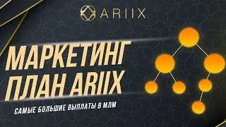 Марктеинг план Ariix за 3 минуты