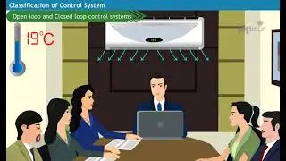 Open Loop and Closed Loop Systems