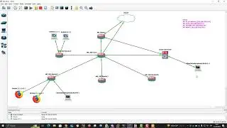 Vlans - Implementación Mikrotik - Parte 3 - Integrando Aruba Switch