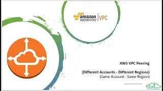 How to Enable AWS VPC Peering, AWS VPC Peering-Concepts, Limits, Demo, AWS VPC Peering Step-by-Step