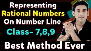 Represent Rational Numbers On Number Line - Number System – Class 9, NCERT