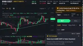 BNB Price Live Signal Streaming | BNB | USDT | Binance Spot 4/25/2023