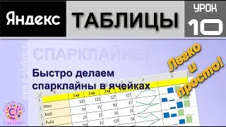 Яндекс таблицы урок 10. Строим спарклайны в ячейках