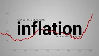 Inflation: whats going on right now? | UK Economy