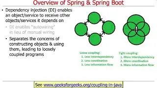 Overview of Spring and Sprint Boot