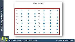 How to change the shape of Python pyplot markers