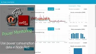 Power consumption monitoring in Node Red