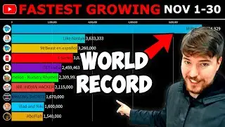 MrBeast Squid Game Effect vs The Next Fastest Channels (+9.5M Subs)
