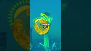 Сколько людей смотрят меня