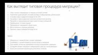 Курс Миграция на Exchange Server 2016