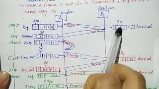 stop and wait ARQ protocol in hindi | Part-2/2 | Networking | Part-37 | Niharika Panda