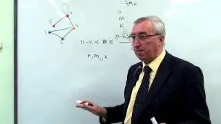 Графы. Лемма о рукопожатии и др.