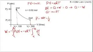 Work in Isothermal Processes