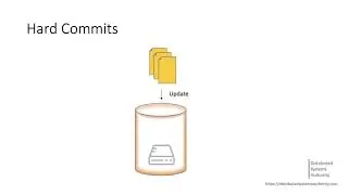 Apache Solr 8 - Hard vs. Soft Commits