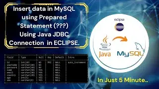 Insert data into MySQL table using PreparedStatement JDBC Program | java JDBC Program in Eclipse.