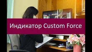 Индикатор Custom Force  Как настроить и использовать