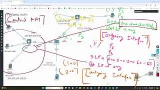 NSE4 + NSE5 + NSE7 + SDWAN TRAINING BATCH VIDEOS DAY 7