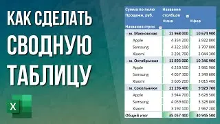 Как сделать сводную таблицу в Excel?