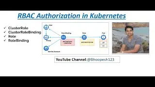 Kubernetes RBAC | Role Based Access Control | ClusterRole, ClusterRoleBinding by Practical Examples