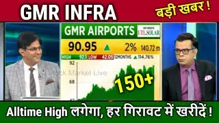 GMR INFRA latest news,gmr infra stock analysis,gmr infra tomorrow target,gmr infra share news today