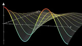 Solving the heat equation | DE3