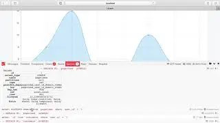 MySQL Indexing III - Performant Laravel