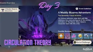 A Muddy Bizarre Adventure : Circulation Theory | Genshin Impact Event