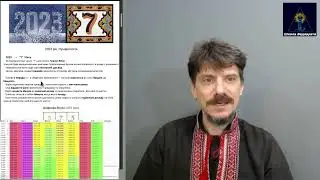 Прогнози і поради на 2023 рік — Нумерологія, Карта року, Індійський та китайський гороскоп, Україна.