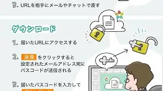 【firestorageマンガ】ワンタイムパスコートって何？