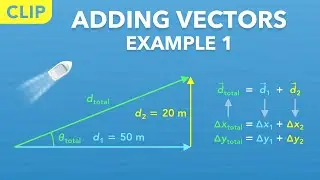 How to Add Vectors - Example 1 (Clip) | Physics - Kinematics