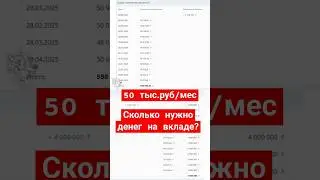 Сколько нужно денег на вкладе, чтобы получать 50 тыс. руб. в месяц  #инвестиции #пассивныйдоход ?