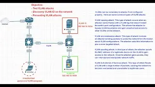 Cyber-lab#4: VLAN Attacking using Kali Linux