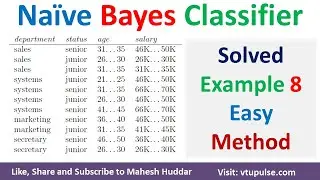 How to Use Naive Bayes Classifier to classify the new example as Senior or Junior by Mahesh Huddar